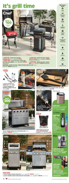 Canadian Tire Canada offers from 30 April to 20 May 2026 SPRING inspirations deals - Page 5