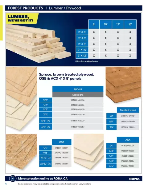 RONA Canada offers from 10 April to 31 August 2026 Buying guide 2026 - Page 4