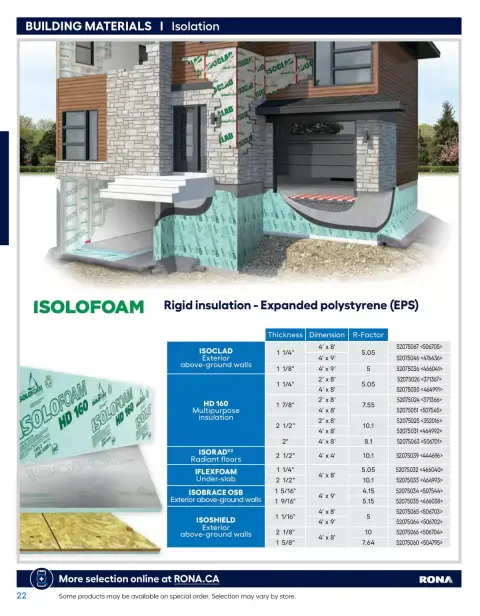 RONA Canada offers from 10 April to 31 August 2026 Buying guide 2026 - Page 22