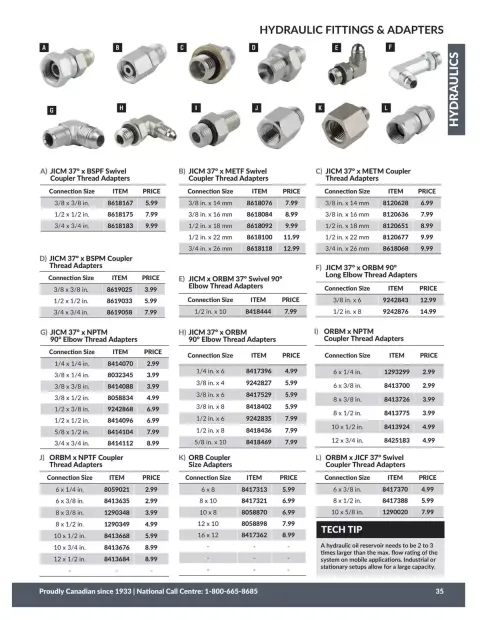 Princess Auto Canada offers from 21 April 2026 to 21 April 2027 HYDRAULICS DEALS - Page 38