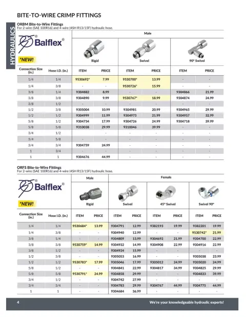 Princess Auto Canada offers from 21 April 2026 to 21 April 2027 HYDRAULICS DEALS - Page 5