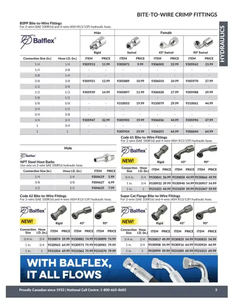 Princess Auto Canada offers from 21 April 2026 to 21 April 2027 HYDRAULICS DEALS - Page 6