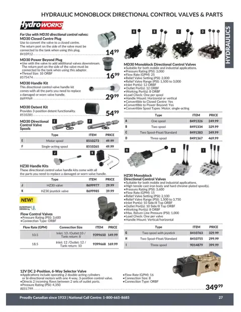 Princess Auto Canada offers from 21 April 2026 to 21 April 2027 HYDRAULICS DEALS - Page 30
