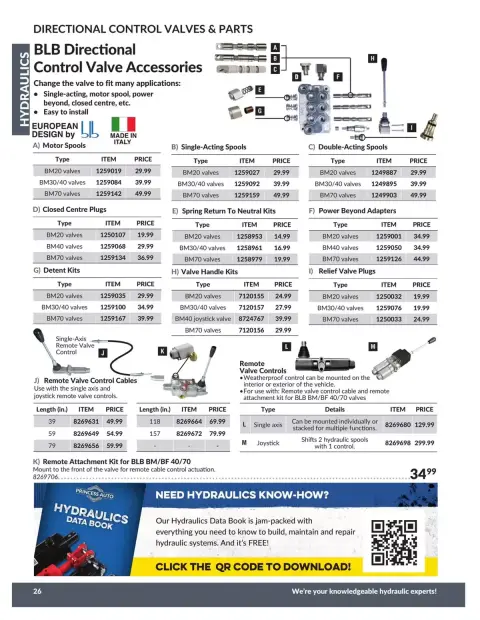 Princess Auto Canada offers from 21 April 2026 to 21 April 2027 HYDRAULICS DEALS - Page 29