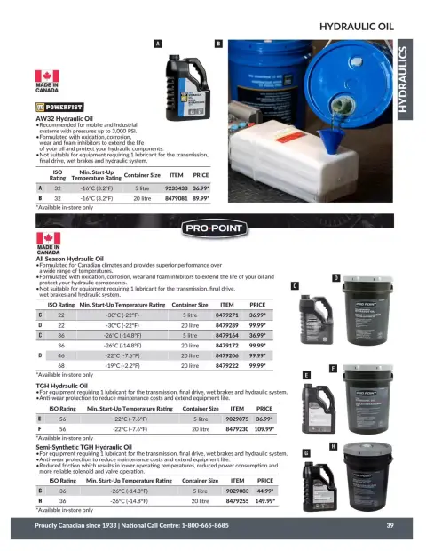 Princess Auto Canada offers from 21 April 2026 to 21 April 2027 HYDRAULICS DEALS - Page 42