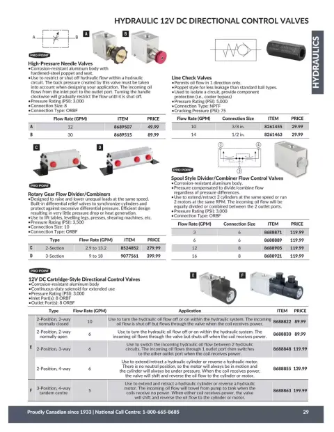 Princess Auto Canada offers from 21 April 2026 to 21 April 2027 HYDRAULICS DEALS - Page 32