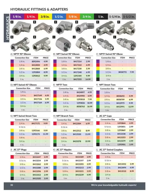 Princess Auto Canada offers from 21 April 2026 to 21 April 2027 HYDRAULICS DEALS - Page 35