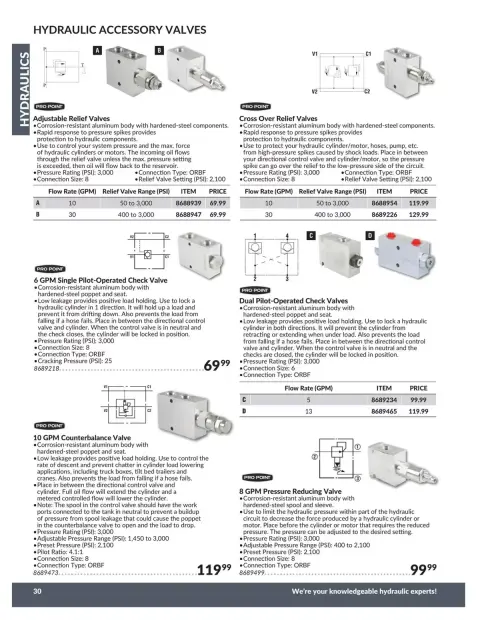 Princess Auto Canada offers from 21 April 2026 to 21 April 2027 HYDRAULICS DEALS - Page 33