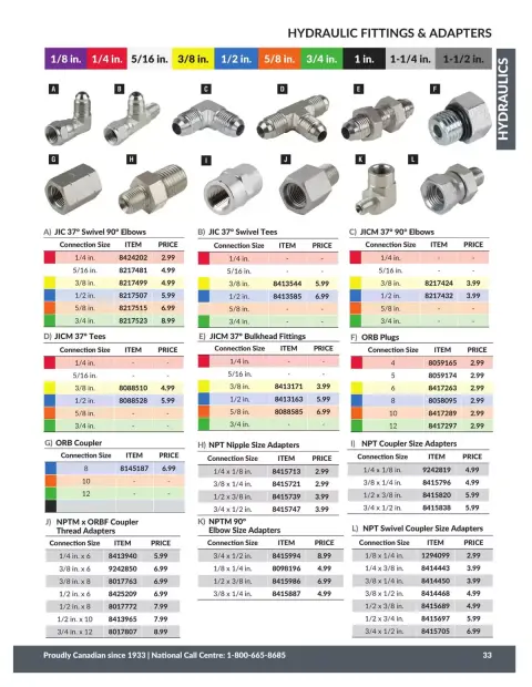 Princess Auto Canada offers from 21 April 2026 to 21 April 2027 HYDRAULICS DEALS - Page 36