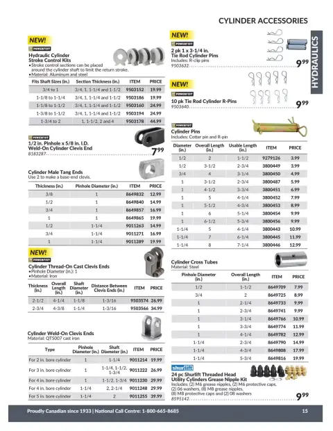Princess Auto Canada offers from 21 April 2026 to 21 April 2027 HYDRAULICS DEALS - Page 16