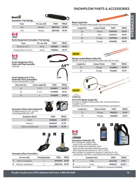 Princess Auto Canada offers from 21 April 2026 to 21 April 2027 HYDRAULICS DEALS - Page 48