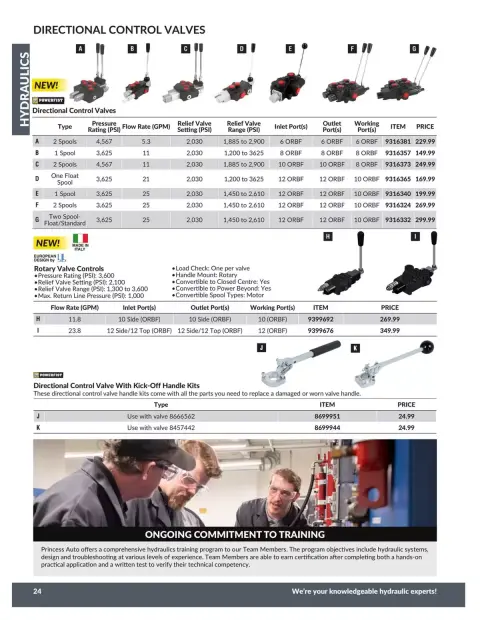 Princess Auto Canada offers from 21 April 2026 to 21 April 2027 HYDRAULICS DEALS - Page 25