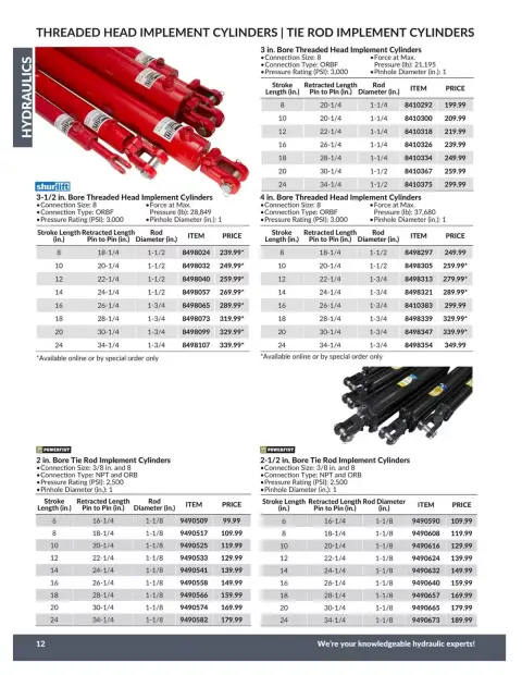 Princess Auto Canada offers from 21 April 2026 to 21 April 2027 HYDRAULICS DEALS - Page 13