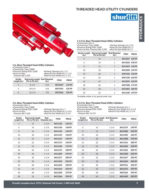 Princess Auto Canada offers from 21 April 2026 to 21 April 2027 HYDRAULICS DEALS - Page 10