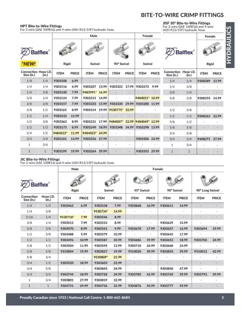 Princess Auto Canada offers from 21 April 2026 to 21 April 2027 HYDRAULICS DEALS - Page 4
