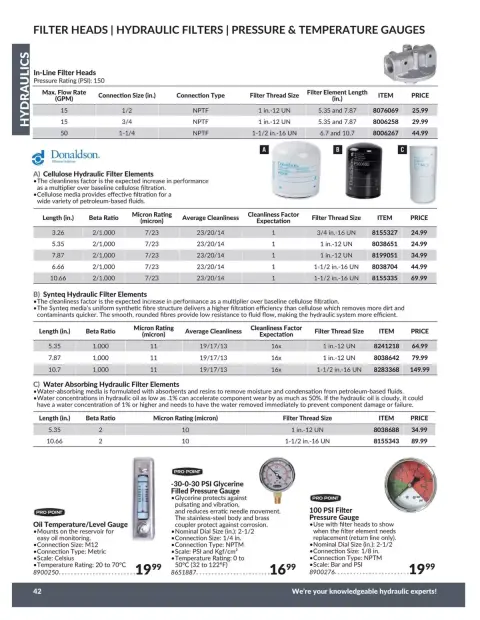 Princess Auto Canada offers from 21 April 2026 to 21 April 2027 HYDRAULICS DEALS - Page 45