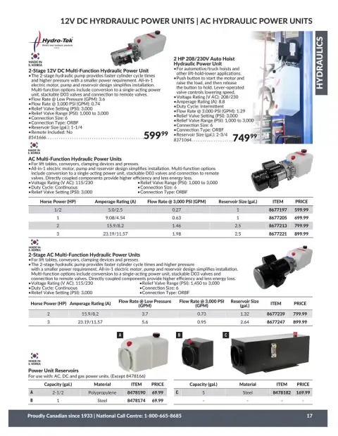 Princess Auto Canada offers from 21 April 2026 to 21 April 2027 HYDRAULICS DEALS - Page 18