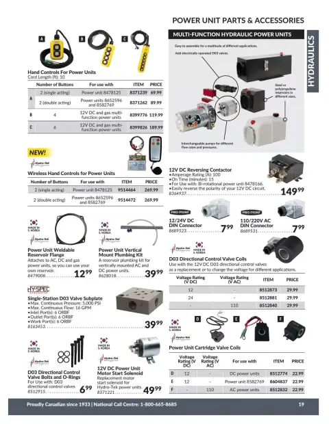 Princess Auto Canada offers from 21 April 2026 to 21 April 2027 HYDRAULICS DEALS - Page 20