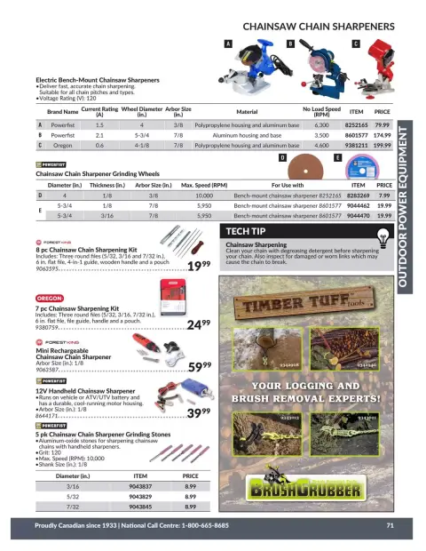 Princess Auto Canada offers from 21 April 2026 to 21 April 2027 OUTDOOR POWER EQUIPMENT DEALS - Page 23