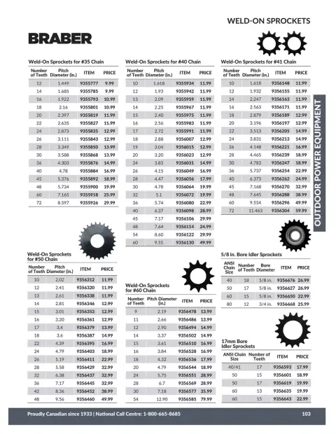 Princess Auto Canada offers from 21 April 2026 to 21 April 2027 OUTDOOR POWER EQUIPMENT DEALS - Page 57