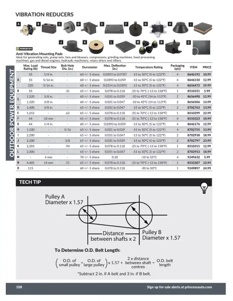 Princess Auto Canada offers from 21 April 2026 to 21 April 2027 OUTDOOR POWER EQUIPMENT DEALS - Page 62