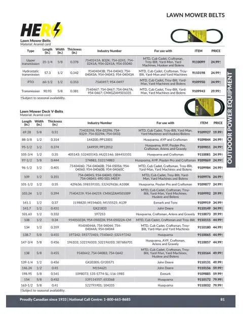 Princess Auto Canada offers from 21 April 2026 to 21 April 2027 OUTDOOR POWER EQUIPMENT DEALS - Page 33