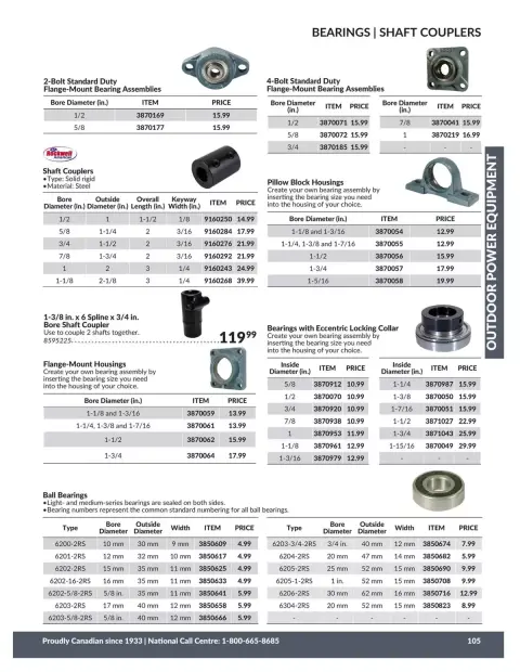 Princess Auto Canada offers from 21 April 2026 to 21 April 2027 OUTDOOR POWER EQUIPMENT DEALS - Page 59