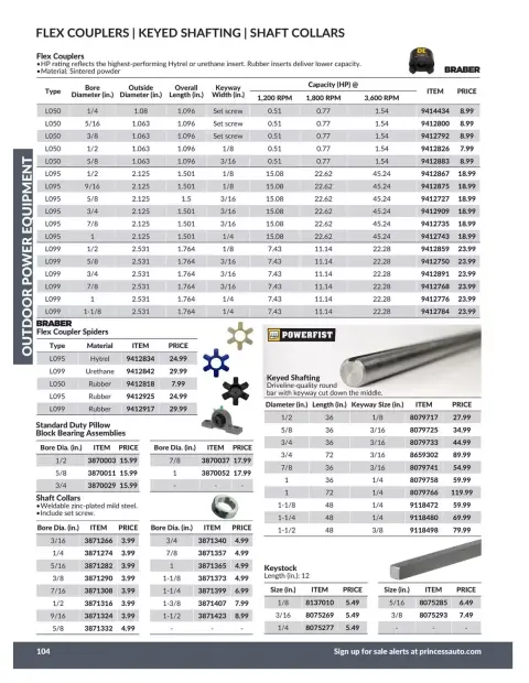 Princess Auto Canada offers from 21 April 2026 to 21 April 2027 OUTDOOR POWER EQUIPMENT DEALS - Page 58