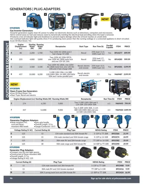 Princess Auto Canada offers from 21 April 2026 to 21 April 2027 OUTDOOR POWER EQUIPMENT DEALS - Page 50