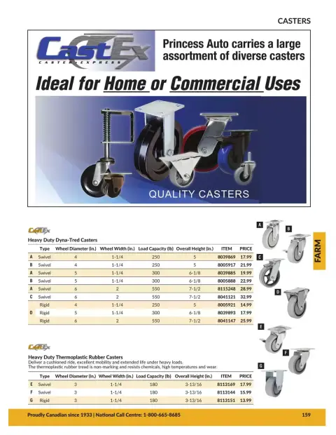 Princess Auto Canada offers from 21 April 2026 to 21 April 2027 FARM DEALS - Page 51