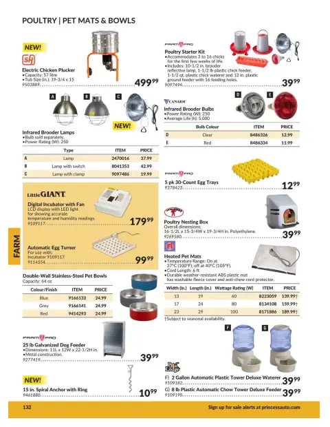 Princess Auto Canada offers from 21 April 2026 to 21 April 2027 FARM DEALS - Page 22