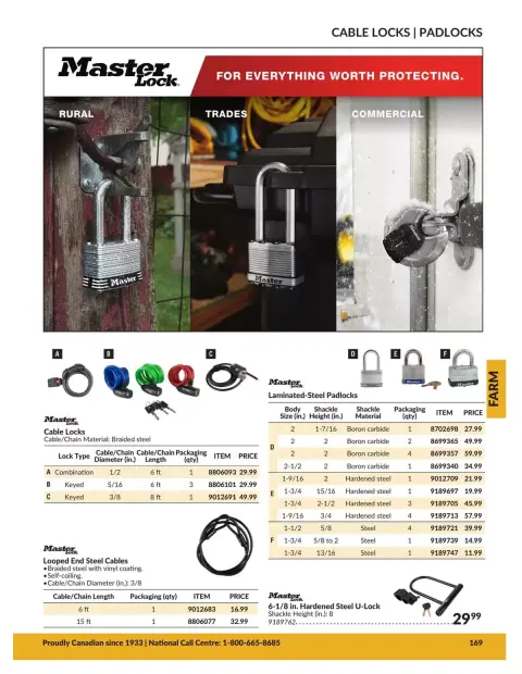 Princess Auto Canada offers from 21 April 2026 to 21 April 2027 FARM DEALS - Page 61