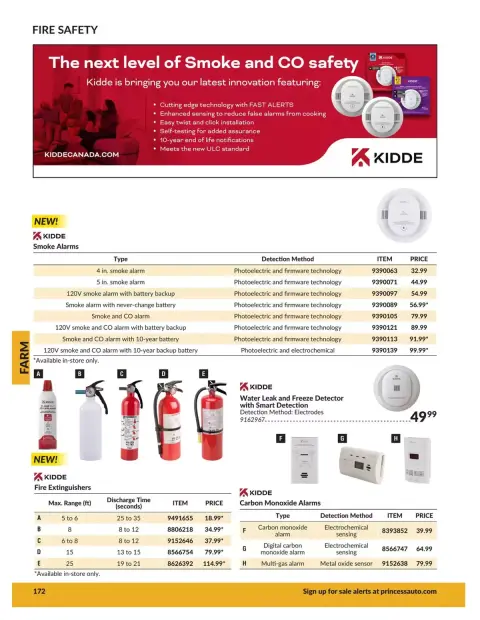 Princess Auto Canada offers from 21 April 2026 to 21 April 2027 FARM DEALS - Page 64
