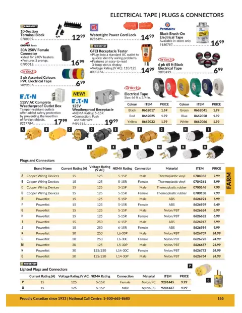Princess Auto Canada offers from 21 April 2026 to 21 April 2027 FARM DEALS - Page 57