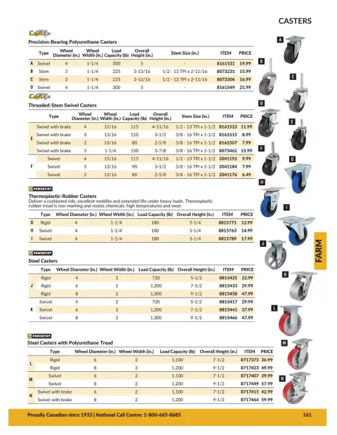 Princess Auto Canada offers from 21 April 2026 to 21 April 2027 FARM DEALS - Page 53
