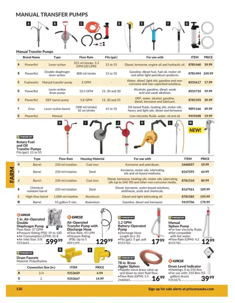 Princess Auto Canada offers from 21 April 2026 to 21 April 2027 FARM DEALS - Page 10