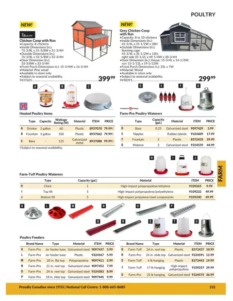 Princess Auto Canada offers from 21 April 2026 to 21 April 2027 FARM DEALS - Page 21