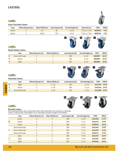 Princess Auto Canada offers from 21 April 2026 to 21 April 2027 FARM DEALS - Page 52