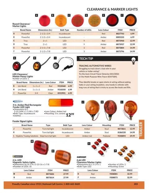 Princess Auto Canada offers from 21 April 2026 to 21 April 2027 TRAILER DEALS - Page 26