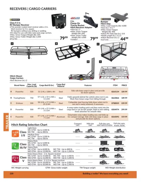 Princess Auto Canada offers from 21 April 2026 to 21 April 2027 TRAILER DEALS - Page 43