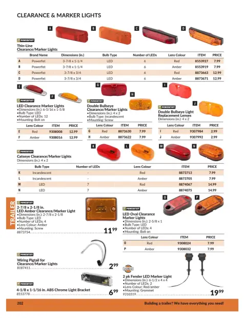 Princess Auto Canada offers from 21 April 2026 to 21 April 2027 TRAILER DEALS - Page 23