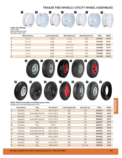 Princess Auto Canada offers from 21 April 2026 to 21 April 2027 TRAILER DEALS - Page 30