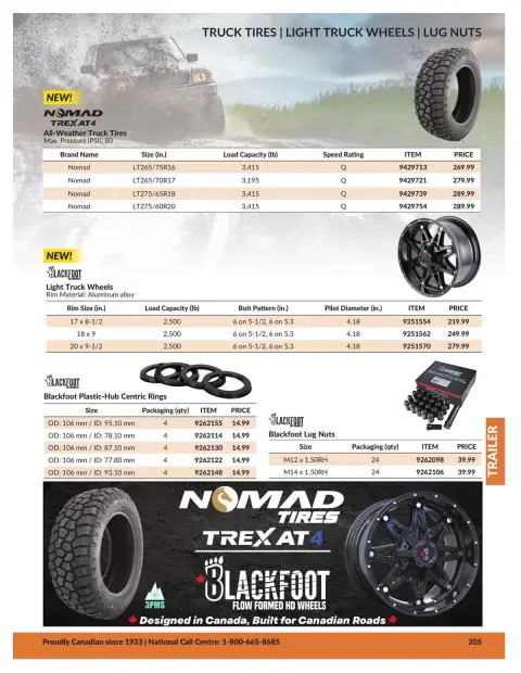 Princess Auto Canada offers from 21 April 2026 to 21 April 2027 TRAILER DEALS - Page 28