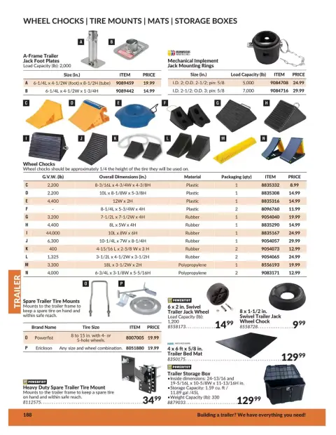 Princess Auto Canada offers from 21 April 2026 to 21 April 2027 TRAILER DEALS - Page 9