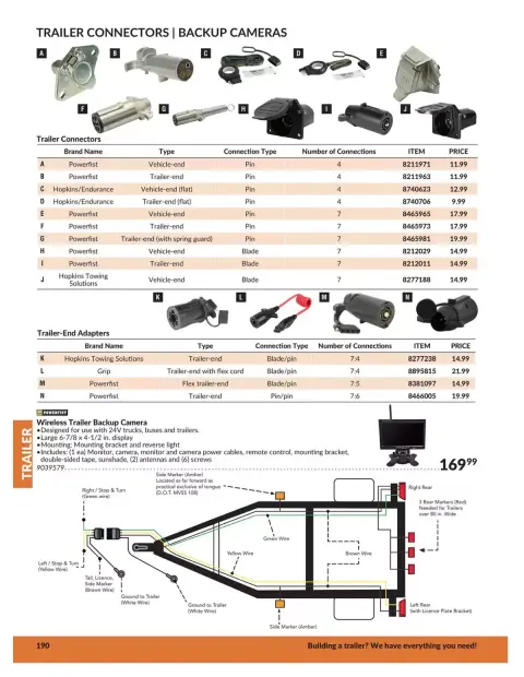 Princess Auto Canada offers from 21 April 2026 to 21 April 2027 TRAILER DEALS - Page 11