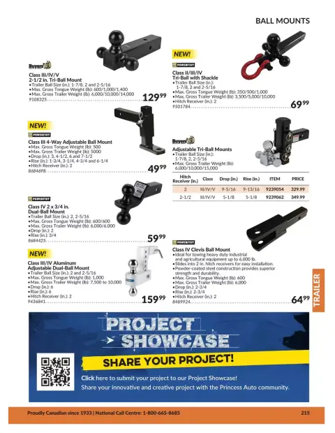 Princess Auto Canada offers from 21 April 2026 to 21 April 2027 TRAILER DEALS - Page 38