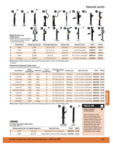 Princess Auto Canada offers from 21 April 2026 to 21 April 2027 TRAILER DEALS - Page 8