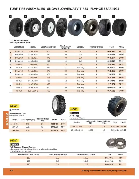 Princess Auto Canada offers from 21 April 2026 to 21 April 2027 TRAILER DEALS - Page 31