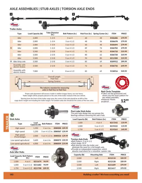Princess Auto Canada offers from 21 April 2026 to 21 April 2027 TRAILER DEALS - Page 3