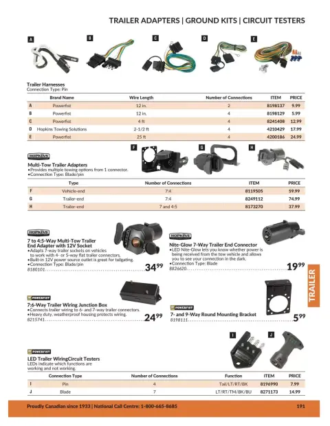 Princess Auto Canada offers from 21 April 2026 to 21 April 2027 TRAILER DEALS - Page 12